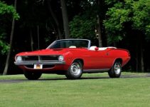 1970 Plymouth Cuda Convertible | Muscle Car