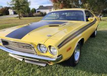 Dodge Challenger – Iconic American Muscle Car