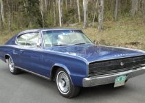 The Dodge Charger – A Legend of Power and Performance