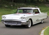 The Ford Thunderbird – A Classic American Icon